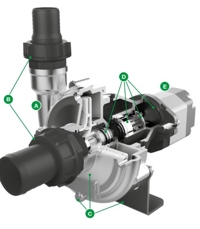 comet pump c610h internal view section view